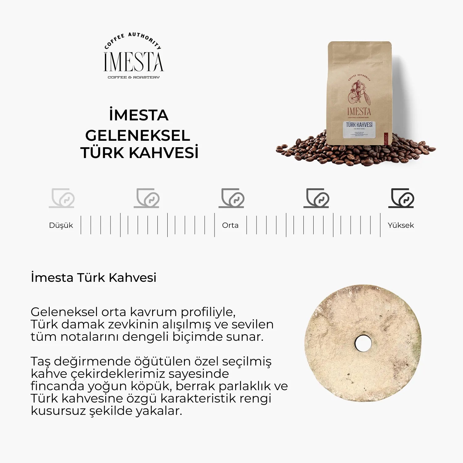 5+1 Geleneksel Türk Kahvesi Paketi (250 Gramlık Paketler)