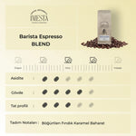 Barista's Choice Espresso 5 Al 4 Öde - imesta coffee