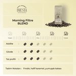 Imesta Morning Trio 3 Al 2 Öde - imesta coffee