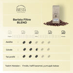 Roaster's Choice Filtre 5 Al 4 Öde - imesta coffee